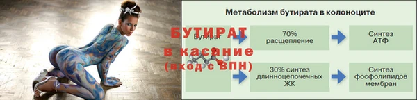 эйфоретик Остров